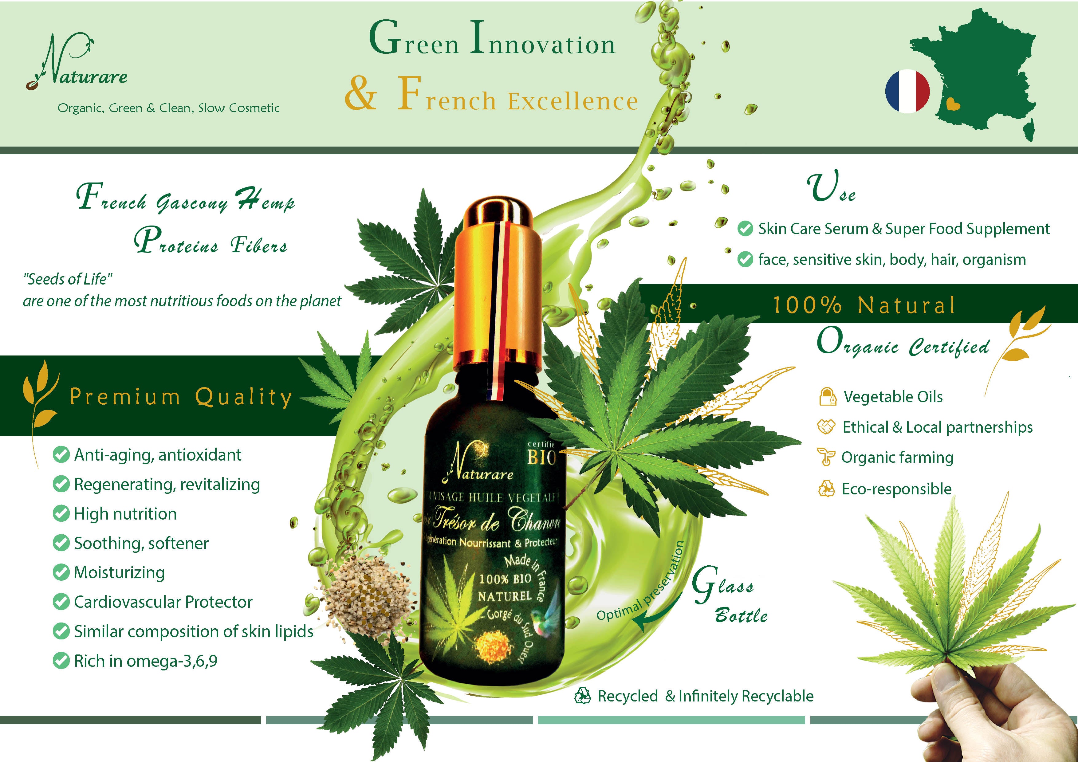 Elixir Trésor de Chanvre Bio – Sérum Huile Végétale Précieuse